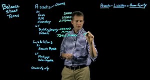 Using a Lightboard to create instructional videos