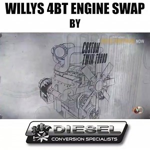 626 reactions · 148 shares | The Willys build came to life - because of some key ingredients 4BT swap by Diesel Conversion Specialists dieselconversion.com Injection by Industrial Injection Diesel Performance Turbo/Transmission by ATS Diesel | Sparks Motors | Facebook
