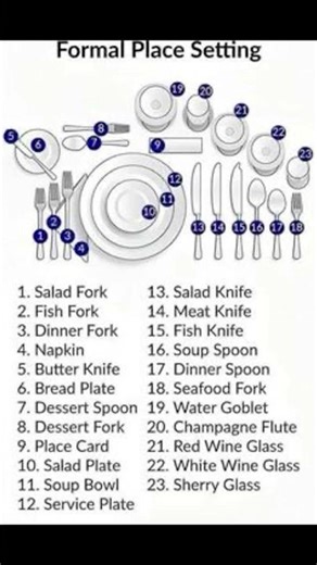 Restaurant full course table set up. #shorts #shortvideo