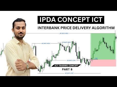 ICT IPDA Concept Explained 🔥 20-40-60 Days Strategy