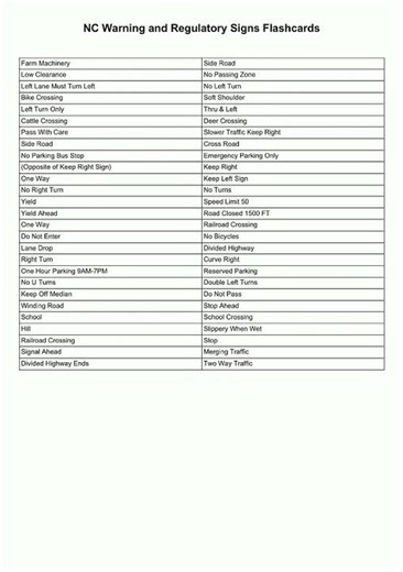 NC Warning and Regulatory Signs Flashcards video