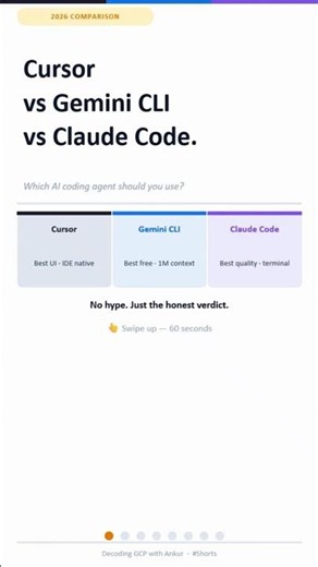 Cursor vs Gemini CLI vs Claude Code — Which AI Coding Agent in 2026? #Shorts