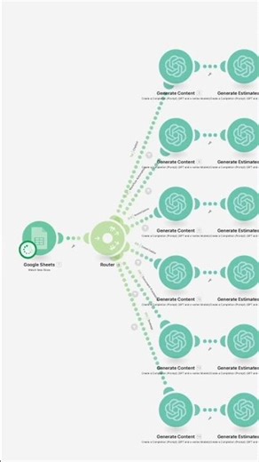 Watch This AI Write a Business Proposal in Seconds
