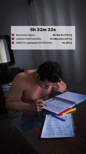 Rotina Diária do Concurseiro: Disciplina e Estudo Consistente