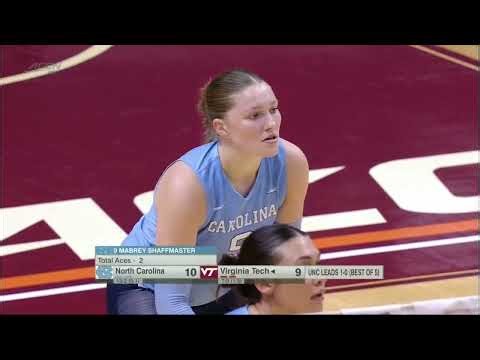 Virginia Tech Volleyball Highlights vs. North Carolina