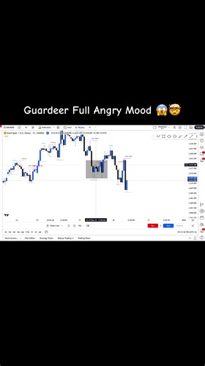 Guardeer full courses bundle in 2500 🫡🤝 #guardeercourse #sirguardeer ##guardeer #courseavailable