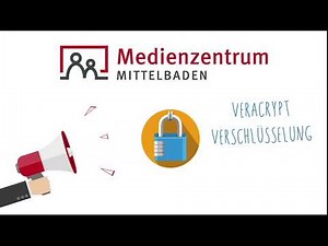 Verschlüsselung von Dateien mit Veracrypt