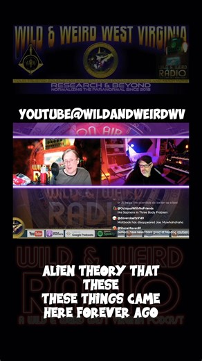 WILD THEORY: Humans are Biological Machines of Alien AI?