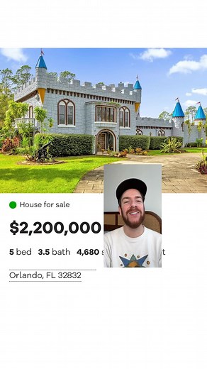 Explore the Charming Fisher Price Castle House