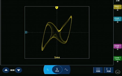 蔡氏混沌电路的搭建，波形观察与原理
