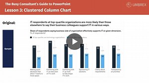 Free PowerPoint Course by McKinsey, Bain, BCG Alums | Will Bachman posted on the topic | LinkedIn