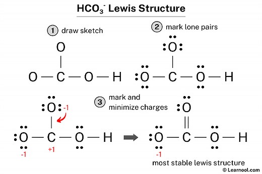 HCO3- Lewis structure - Learnool