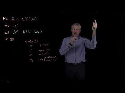 Electron Spin