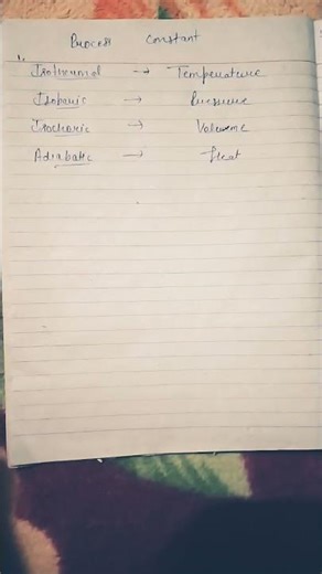 isothermal # isochoric # isobaric # adiabatic # process