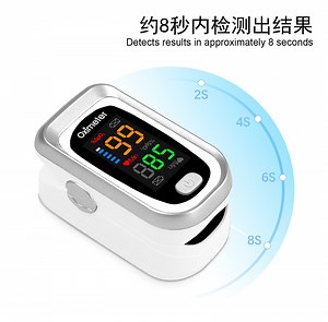 [Hot Item] Finger Blood Oxygen Monitor Professional Manufacturer Oximeters Fingertip Digital