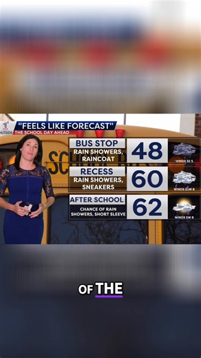 Slow-go this AM as areas of rain sweep through. Some additional showers pop later on. Detilas in your 24-hour forecast: https://1degreeoutside.com/wednesday-noyes-notes-rain-exits-fairly-quickly/ *Watch our 24/7 stream at 1DegreeOutside.live or open the YouTube App on your smart TV → search 1DegreeOutside Network. | 1DegreeOutside