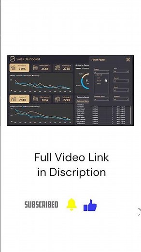 Dashboard Design | The Developer #datavisualization #powerbi #visualization #data #jobs
