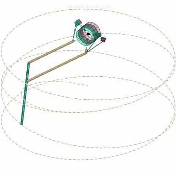 RoM Show Off: 4DoF Spherical Parallel Mechanism Simulation