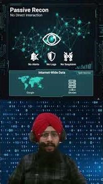 Passive vs Active Recon Explained | Pentesting Fundamentals