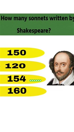 🔥 English Literature MCQ Challenge | Test Your Knowledge in 30 Seconds! 📚✨