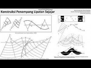 Praktikum Geologi Struktur Modul 7 Rekonstruksi Penampang (Lipatan) - Universitas Pertamina