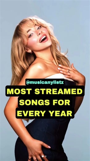MOST STREAMED SONGS FOR EVERY YEAR. #espresso #song #music #lyrics #songs #musicanylistz