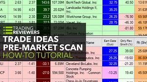 How to Create Pre-Market Scans on Trade Ideas [VIDEO]
