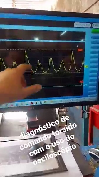 Torsion control diagnosis using an oscilloscope