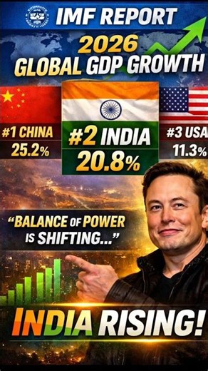 India Rising! #IndiaRising #IMFReport #GlobalEconomy #shorts #ytshorts