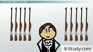 Factory System | Industrialization & Market Revolution - Video | Study.com