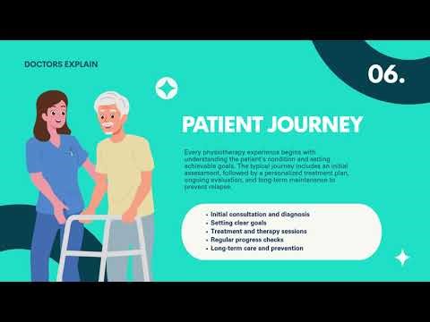 Physiotherapy 101: What to Expect & How It Helps | Patient Guide