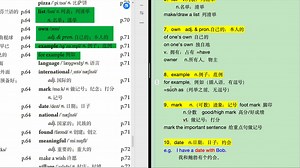 新版人教版七年级上册英语unit 7 vocabulary