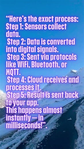 How IoT Devices Talk to Cloud Step by Step Explained