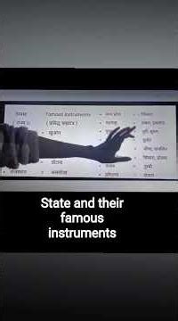 State and their famous instruments by trick 😁#gk #static_gk #knowledge # gk tricks#ssc#railway#sscgd