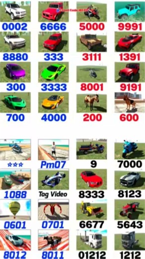 🤫... new update sceret cheat code 🤩 Indian bike driving 3D #shorts #shortsfeed #ytshorts