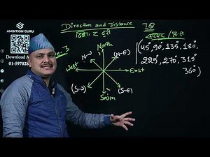 Direction & Distance (दिशा र दुरी) BY Kuber Adhikari ||@kuberadhikari357 ||