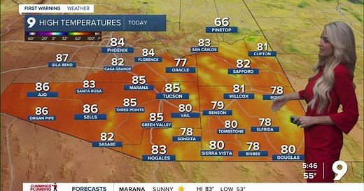 Beautiful Bear Down weather