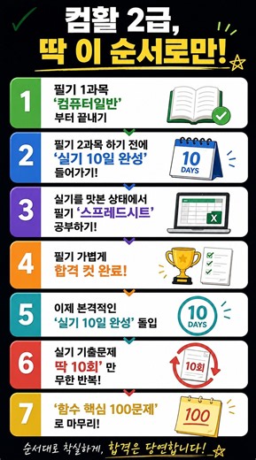 컴활 2급 필기+실기 한 번에 끝내는 7단계 연계 공부법