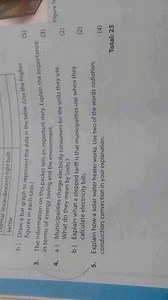 b) Draw a bar graph to represent the data in the table. (Use th... | Filo