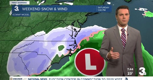 What's difference between a Winter Storm Watch, an Advisory, and a Warning?