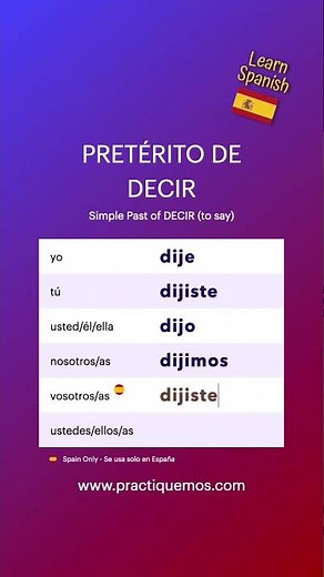 Verbo DECIR en pasado - Conjugación completa #learnspanish #practiquemos #spanishlearning