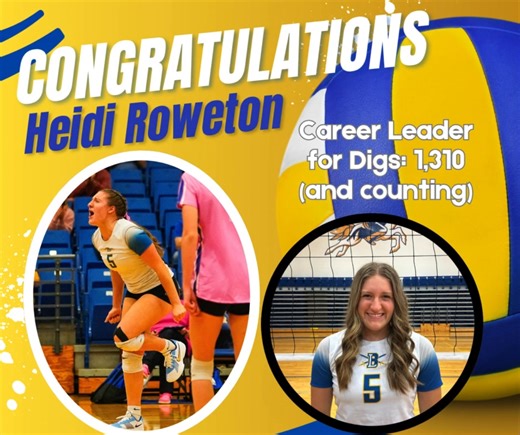 Heidi Roweton has done it again! She is now the career record holder for digs with 1,310! | Bolivar Volleyball