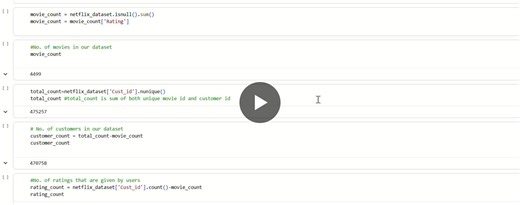 Netflix Movie Rec Engine Built with Scikit-Surprise | Nishant Gupta posted on the topic | LinkedIn