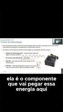 Fontes de Alimentação: Como Elas Transformam a Energia Para Seu Computador!