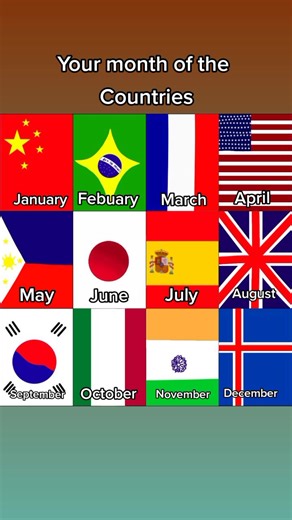 Month of the Birthday Fan on TikTok