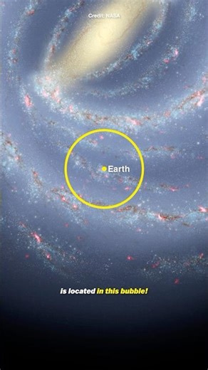 Every Star We Can See Is Inside This Circle