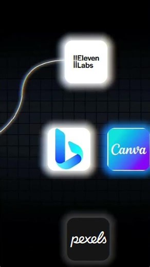 AI Se Content Creation Kaise Kare? #ai #n8n