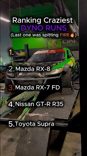 Ranking the Most Aggressive Dyno Runs 💪 #supra #gtr #corvette