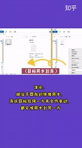 4种数据同步中的：基本同步、实时同步、镜像同步、双向同步有什么不同，具体如何使用