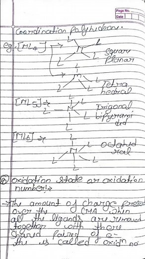 class 12 chemistry chapter 5 coordination compound notes 🧪⚗️📋 part 1
